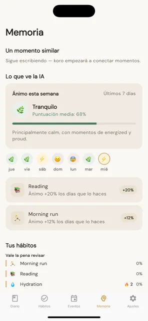 Pestaña Memoria de Koro Mi con patrones semanales